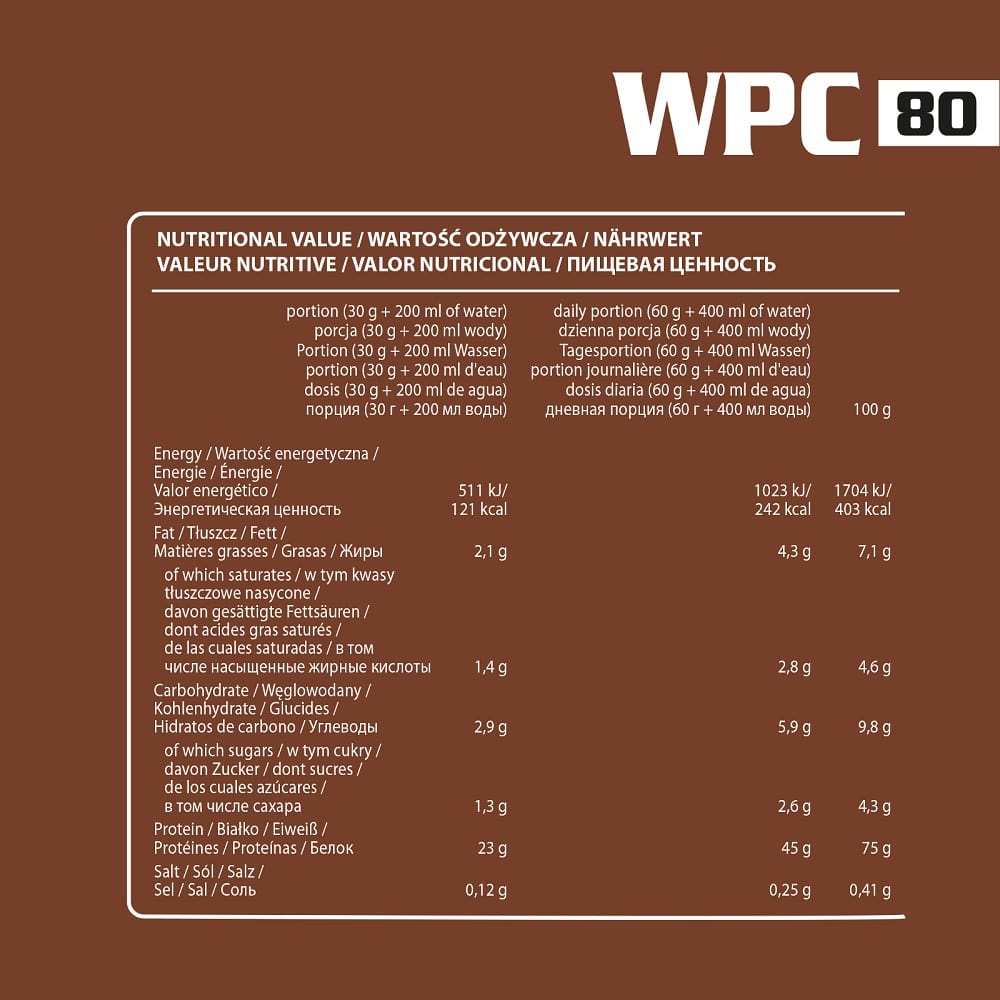 WPC 80 STANDARD 700G-1